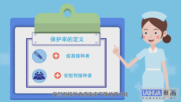 【画说防疫】如何理解疫苗保护率？病毒变异影响多大？